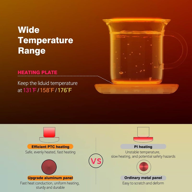 Lesipee Coffee Mug Warmer, Electric Coffee Warmer with Auto Shut Off for Office Desk, Candle Warmer with 3 Temperature, Beverage Warmer for Cocoa, Birthday Gifts - Image 2